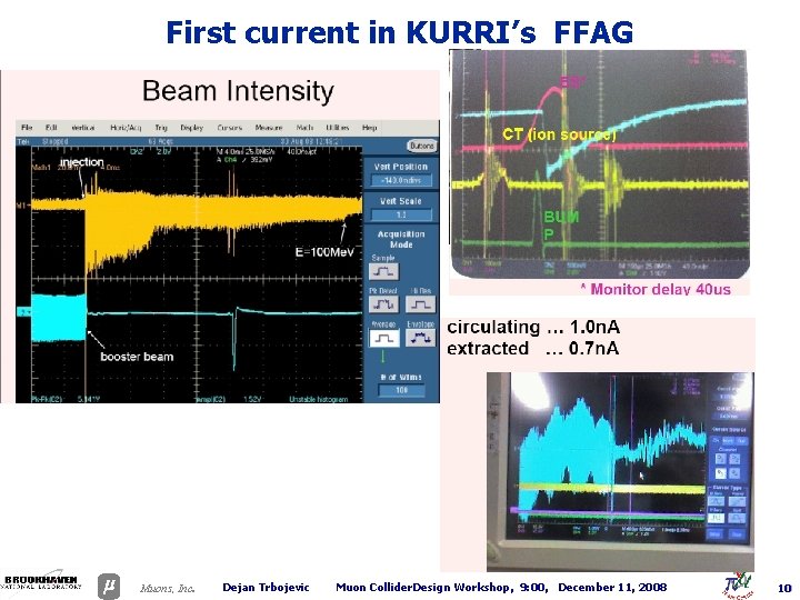 First current in KURRI’s FFAG . Muons, Inc Dejan Trbojevic Muon Collider. Design Workshop,