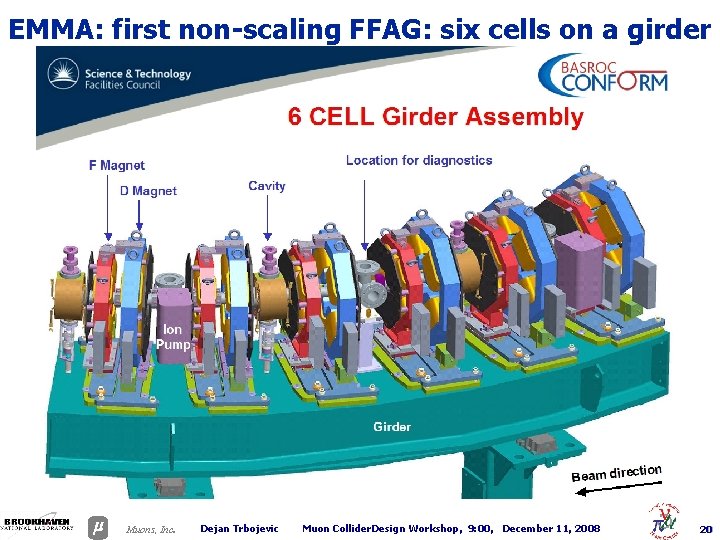 EMMA: first non-scaling FFAG: six cells on a girder . Muons, Inc Dejan Trbojevic