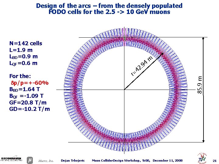 Design of the arcs – from the densely populated FODO cells for the 2.