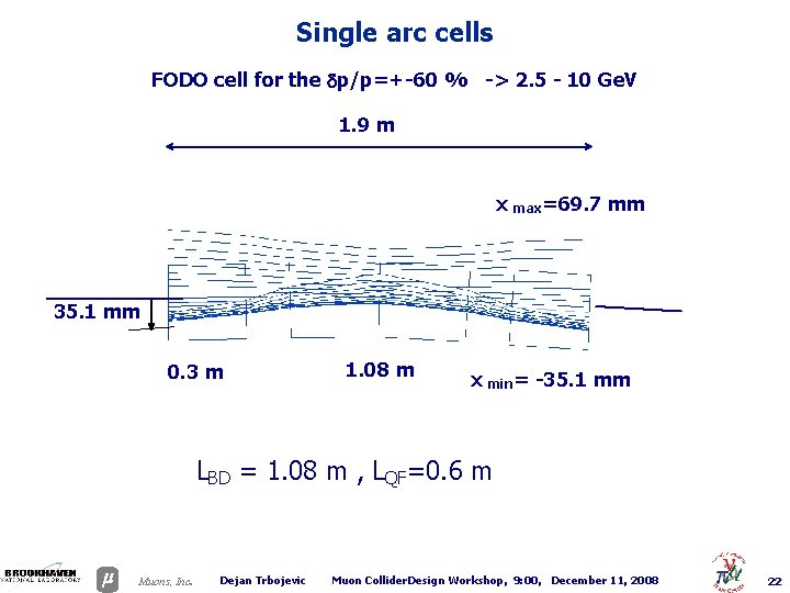 Single arc cells FODO cell for the dp/p=+-60 % -> 2. 5 - 10