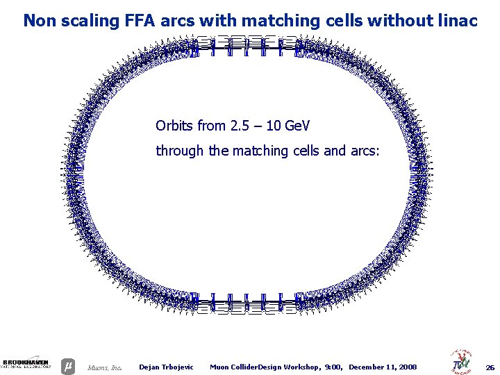 Non scaling FFA arcs with matching cells without linac Orbits from 2. 5 –