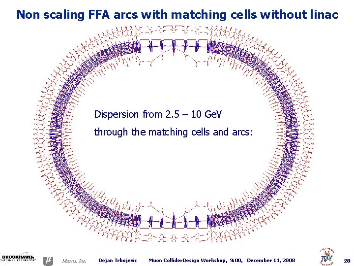 Non scaling FFA arcs with matching cells without linac Dispersion from 2. 5 –