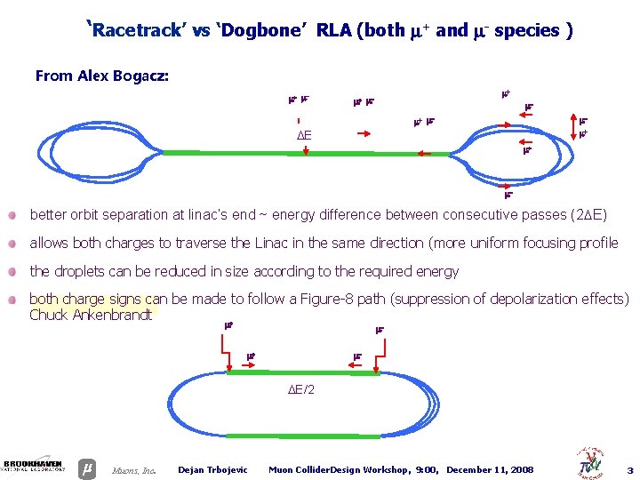 ‘Racetrack’ vs ‘Dogbone’ RLA (both m+ and m- species ) From Alex Bogacz: m+