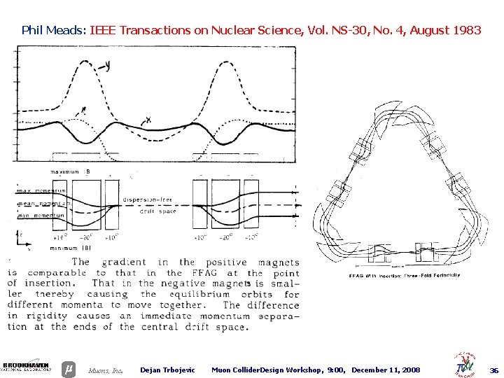 Phil Meads: IEEE Transactions on Nuclear Science, Vol. NS-30, No. 4, August 1983 .