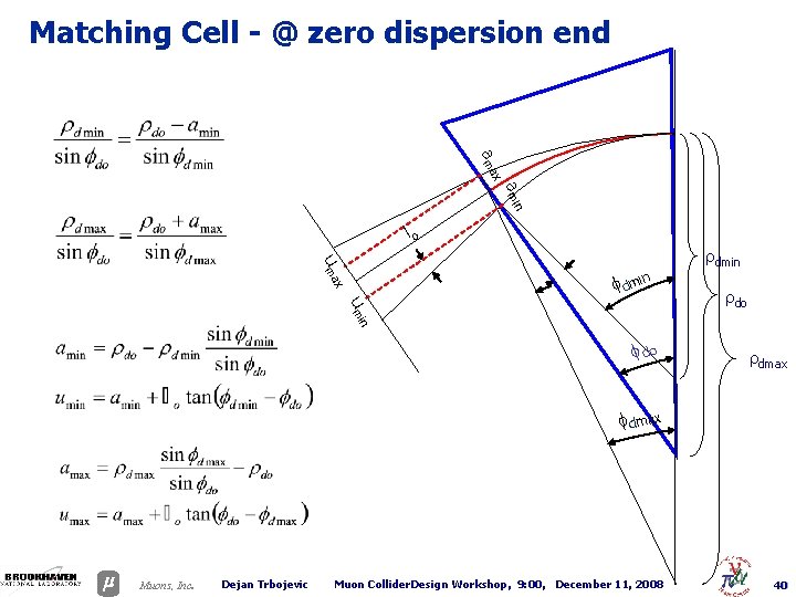 Matching Cell - @ zero dispersion end x a ma a min lo u