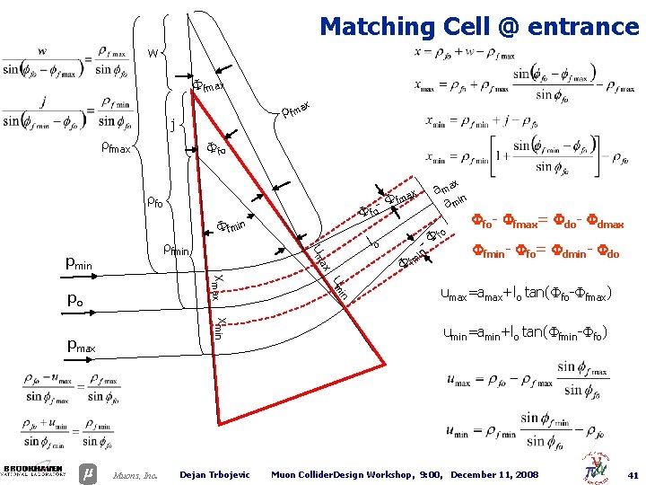 Matching Cell @ entrance w F fmax r fma j rfmax x F fo
