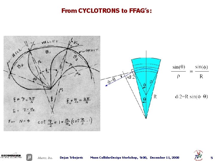 From CYCLOTRONS to FFAG’s: . Muons, Inc Dejan Trbojevic Muon Collider. Design Workshop, 9: