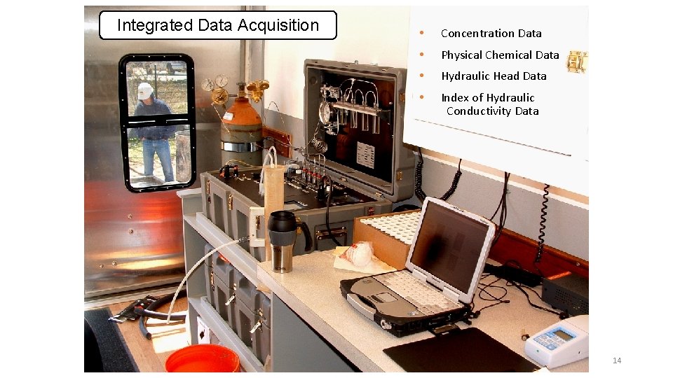 Integrated Data Acquisition • Concentration Data • Physical Chemical Data • Hydraulic Head Data