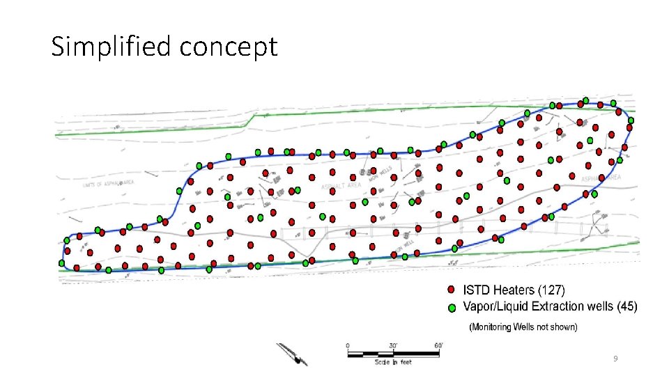 Simplified concept 9 