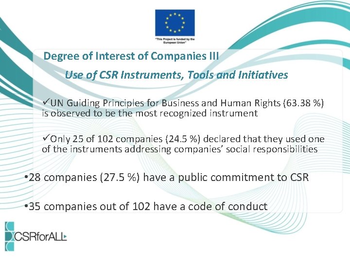 Degree of Interest of Companies III Use of CSR Instruments, Tools and Initiatives üUN