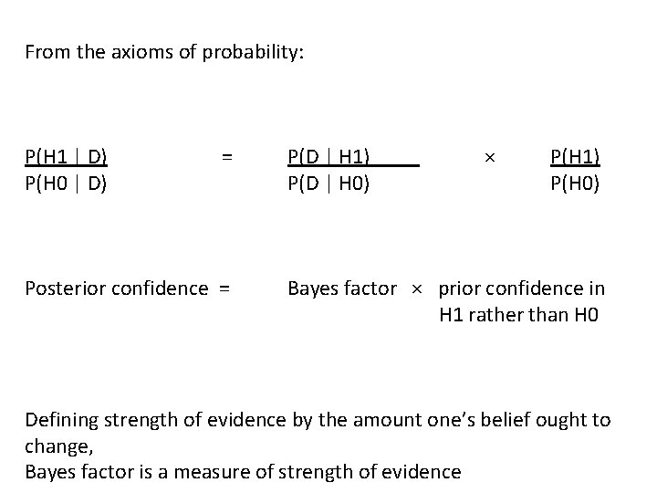 From the axioms of probability: P(H 1 | D) P(H 0 | D) =