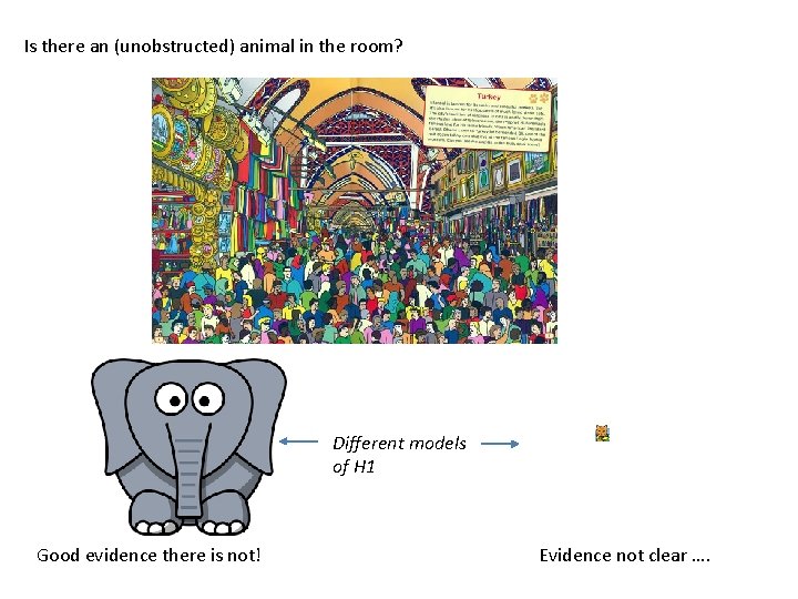 Is there an (unobstructed) animal in the room? Different models of H 1 Good