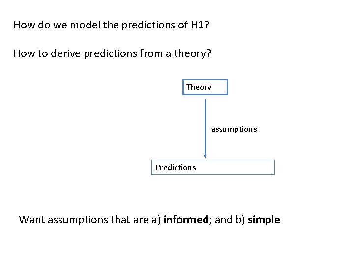 How do we model the predictions of H 1? How to derive predictions from