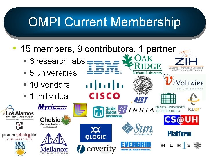 OMPI Current Membership • 15 members, 9 contributors, 1 partner § § 6 research