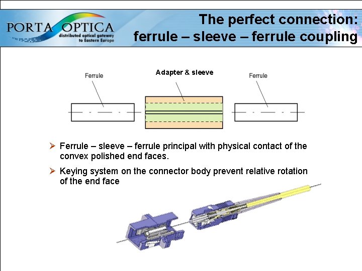 The perfect connection: ferrule – sleeve – ferrule coupling Adapter & sleeve Ø Ferrule