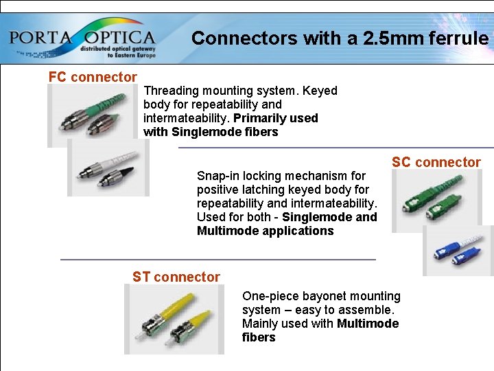 Connectors with a 2. 5 mm ferrule FC connector Threading mounting system. Keyed body
