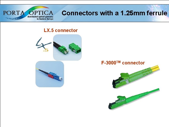 Connectors with a 1. 25 mm ferrule LX. 5 connector F-3000 TM connector 