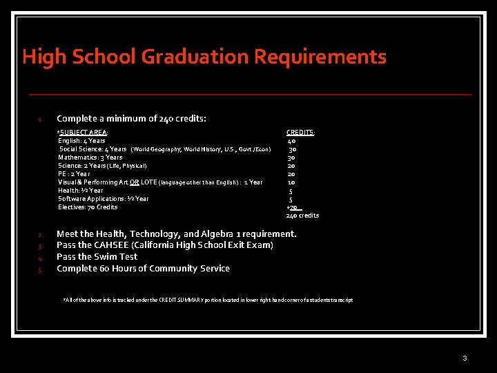 High School Graduation Requirements 1. Complete a minimum of 240 credits: *SUBJECT AREA: English: