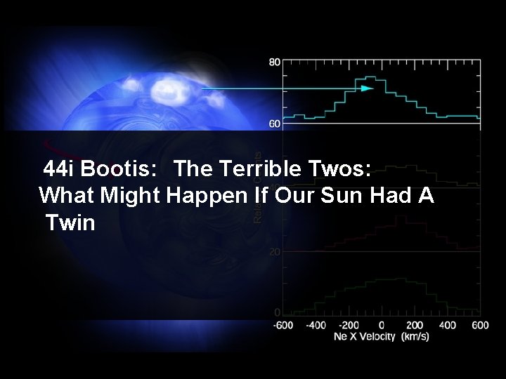 44 i Bootis: The Terrible Twos: What Might Happen If Our Sun Had A