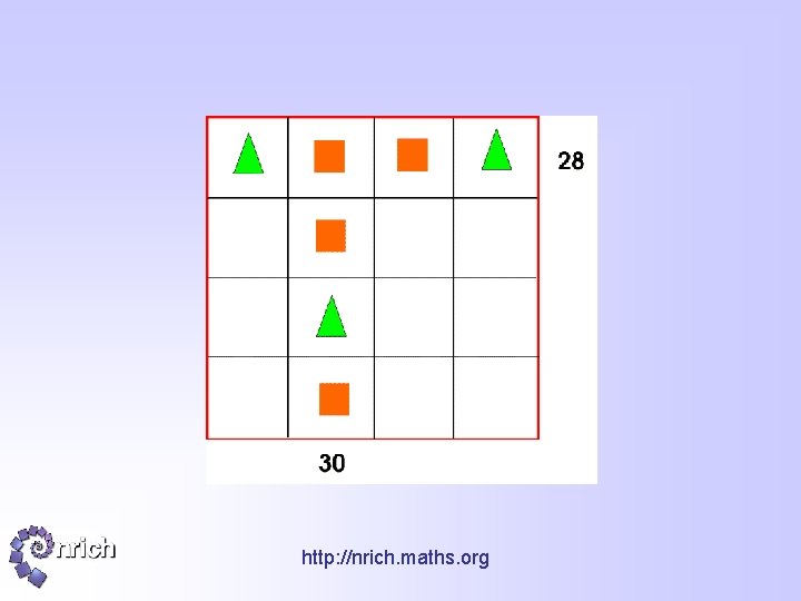 http: //nrich. maths. org 