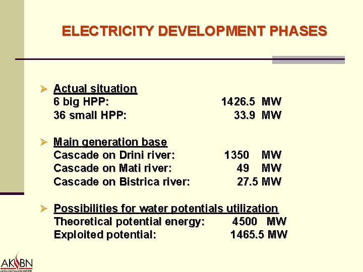 ELECTRICITY DEVELOPMENT PHASES Ø Actual situation 6 big HPP: 36 small HPP: 1426. 5