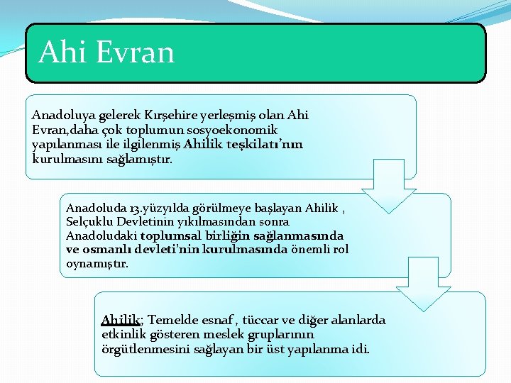 Ahi Evran Anadoluya gelerek Kırşehire yerleşmiş olan Ahi Evran, daha çok toplumun sosyoekonomik yapılanması