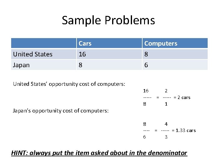 Sample Problems United States Japan Cars 16 8 United States’ opportunity cost of computers: