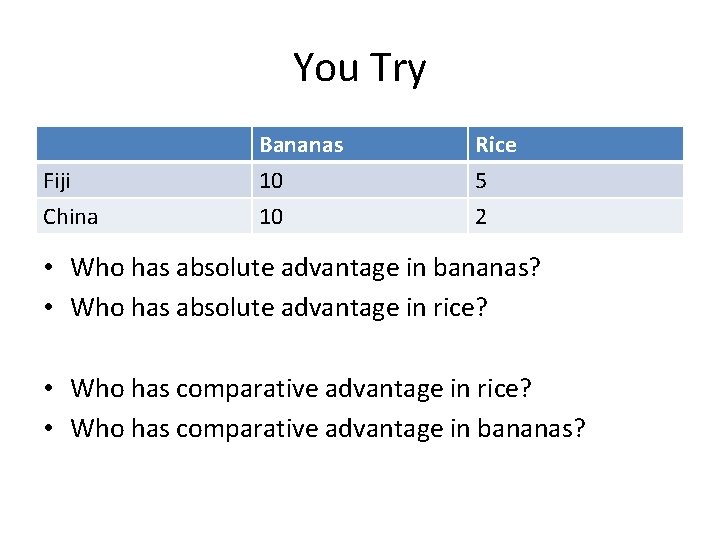 You Try Fiji China Bananas 10 10 Rice 5 2 • Who has absolute