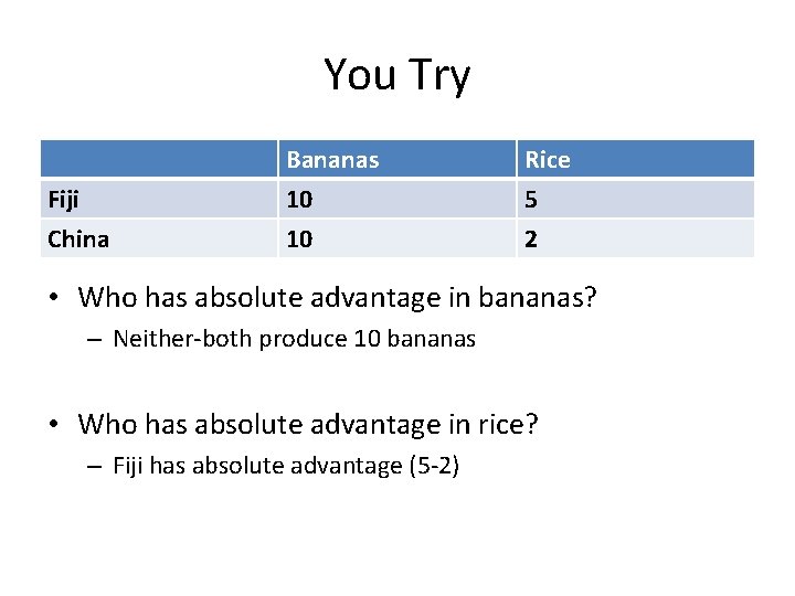 You Try Fiji China Bananas 10 10 Rice 5 2 • Who has absolute