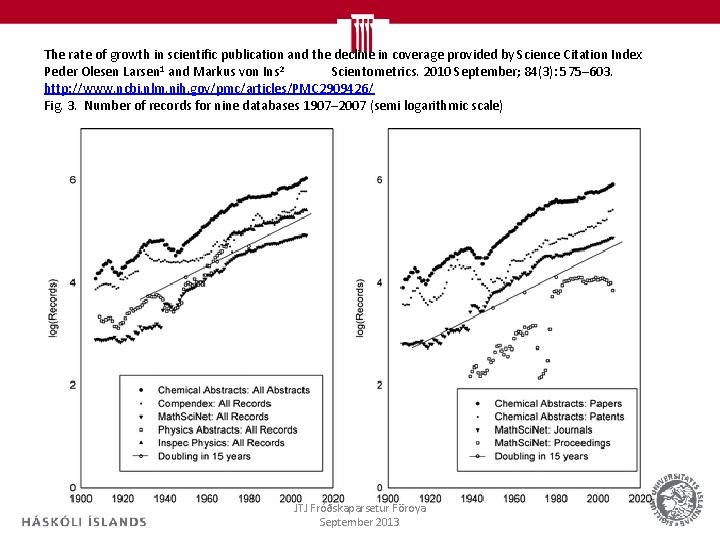 The rate of growth in scientific publication and the decline in coverage provided by