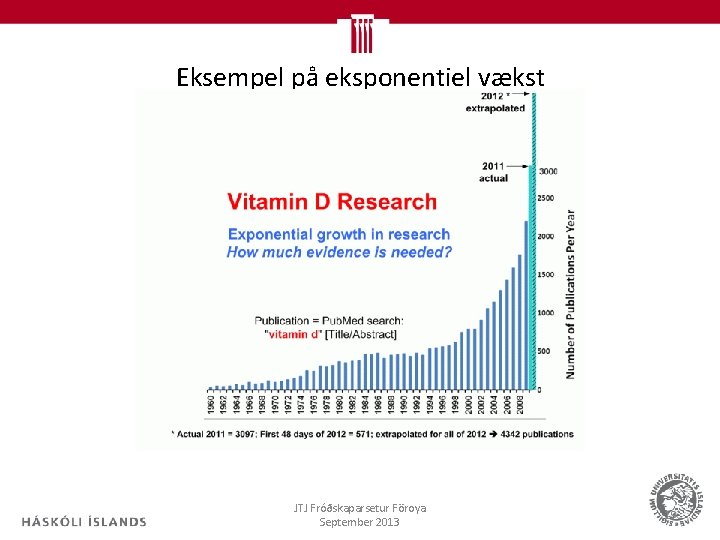 Eksempel på eksponentiel vækst JTJ Fróðskaparsetur Föroya September 2013 19 