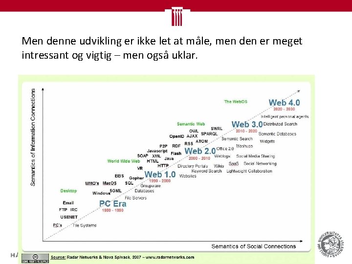 Men denne udvikling er ikke let at måle, men den er meget intressant og