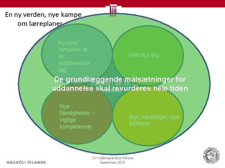 En ny verden, nye kampe om læreplaner Komplet fornyelse af de eksisterende fag Helt