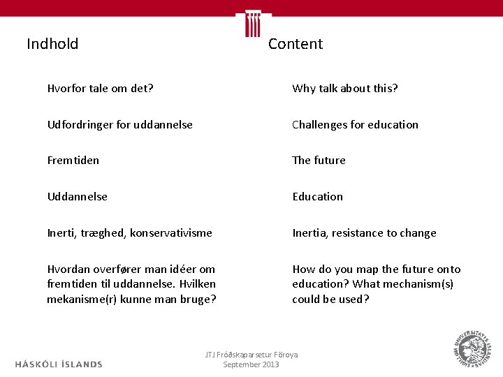 Indhold Content Hvorfor tale om det? Why talk about this? Udfordringer for uddannelse Challenges