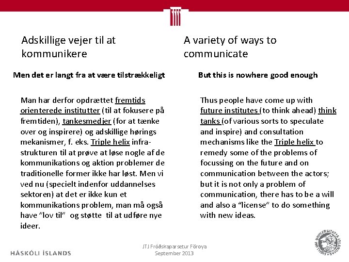 Adskillige vejer til at kommunikere A variety of ways to communicate Men det er