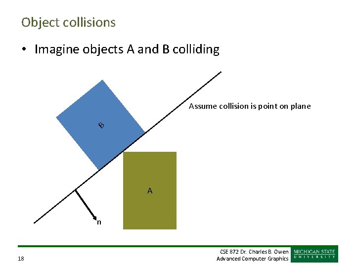 Object collisions • Imagine objects A and B colliding Assume collision is point on
