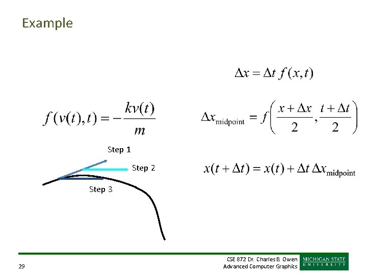 Example Step 1 Step 2 Step 3 29 CSE 872 Dr. Charles B. Owen