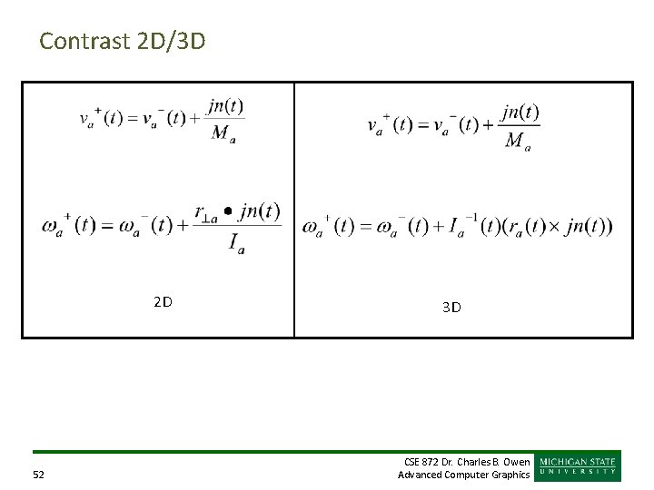 Contrast 2 D/3 D 2 D 52 3 D CSE 872 Dr. Charles B.