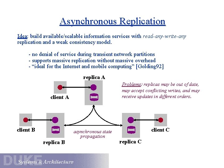 Asynchronous Replication Idea: build available/scalable information services with read-any-write-any replication and a weak consistency