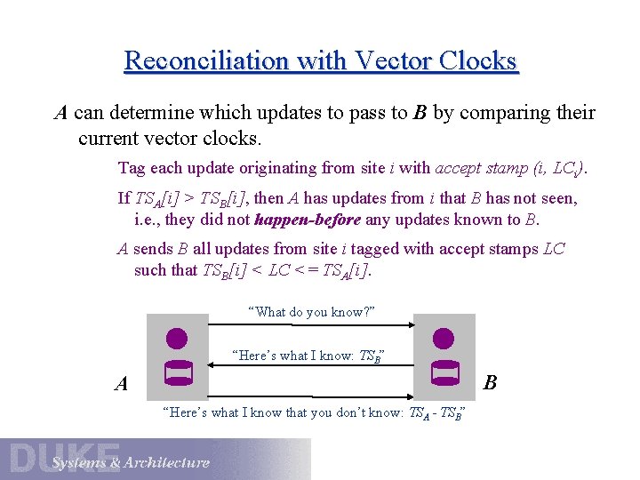Reconciliation with Vector Clocks A can determine which updates to pass to B by