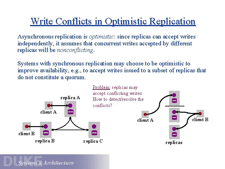 Write Conflicts in Optimistic Replication Asynchronous replication is optimistic: since replicas can accept writes