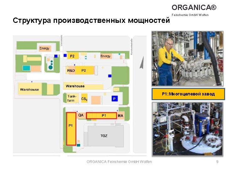 ORGANICA® Структура производственных мощностей Feinchemie Gmb. H Wolfen Р 1: Многоцелевой завод ORGANICA Feinchemie