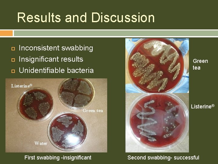 Results and Discussion Inconsistent swabbing Insignificant results Unidentifiable bacteria Green tea Listerine® Water First
