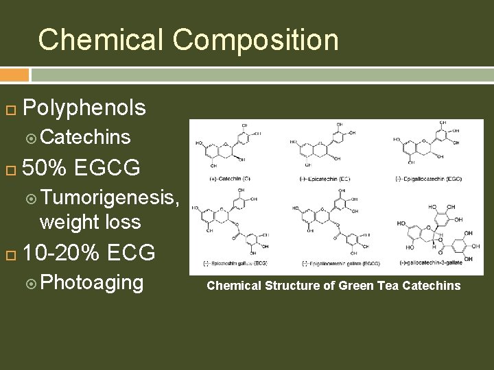 Chemical Composition Polyphenols Catechins 50% EGCG Tumorigenesis, weight loss 10 -20% ECG Photoaging Chemical