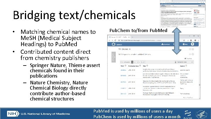 Bridging text/chemicals • Matching chemical names to Me. SH (Medical Subject Headings) to Pub.