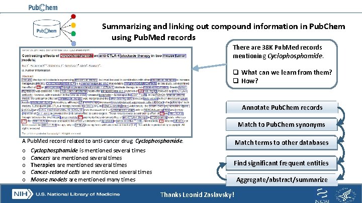 Summarizing and linking out compound information in Pub. Chem using Pub. Med records There