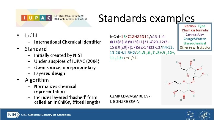 Standards examples • In. Ch. I – International Chemical Identifier In Ch • Standard