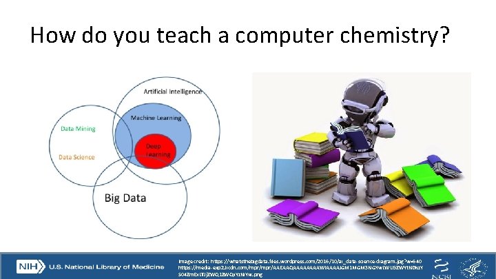 How do you teach a computer chemistry? Image credit: https: //whatsthebigdata. files. wordpress. com/2016/10/ai_data-science-diagram.
