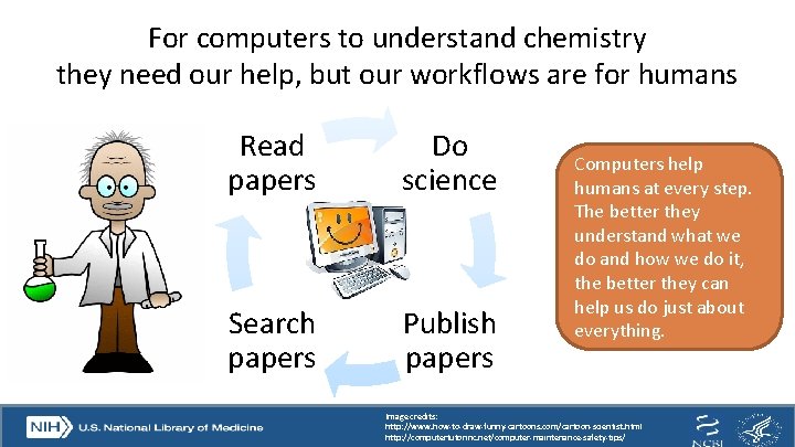 For computers to understand chemistry they need our help, but our workflows are for