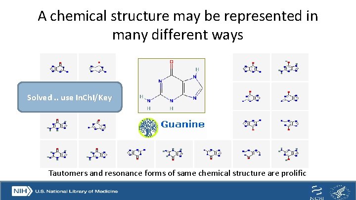 A chemical structure may be represented in many different ways Solved. . use In.